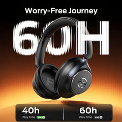 Active Noise Cancelling Headphones,60H Playtime Bluetooth 6.0 Wireless Headphones with Hi-Res Audio, Over Ear Headphones with Microphone, Deep Bass,Comfort Fit,Foldable Headset for Travel Office Game