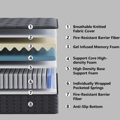 Tryagat 12” King Hybrid Mattress in a Box, Medium Firm King Size Mattresses, Cooling Gel Memory Foam Mattress with Individually Wrapped Pocket Coils, Pressure Relief