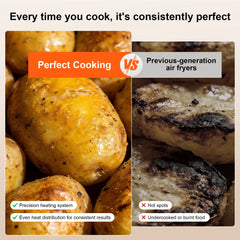 Hicloud 7.5QT Air Fryer, 1600W Multifunction Airfryer with Visible Window, Adjustable Time＆Temperature, Nonstick, 85% Less Oil, 100Pcs Liner