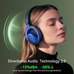 Wireless Bluetooth Open Ear Headphones,20H Playtime On Ear Bluetooth Headphones with Detachable Mic,Ultra-Comfort, Rich Bass,Breathable &Foldable Gaming Headset for Travel Home Office Game