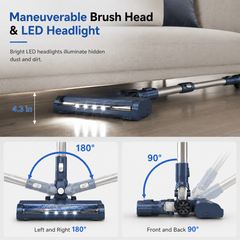 PrettyCare Cordless Stick Vacuum Cleaner, 2600mAh 6-in-1 Lightweight Upright for Carpet Hard Floor Pet Hair W200 Upgraded