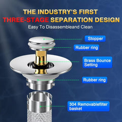 Bathroom Sink Drain Strainer (2PCS), Pop-up Sink Drain Strainer with Removable Stainless Steel Strainer Basket Hair Catcher, Bathroom Sink Strainer for Bathroom Sink Stopper Replacement.