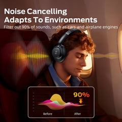 Active Noise Cancelling Headphones,60H Playtime Bluetooth 6.0 Wireless Headphones with Hi-Res Audio, Over Ear Headphones with Microphone, Deep Bass,Comfort Fit,Foldable Headset for Travel Office Game
