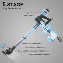 V1 PRO Cordless Vacuum Cleaner
