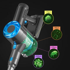 V1 PRO Cordless Vacuum Cleaner