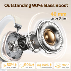 Bluetooth Headphones Over Ear, 65Hrs Playtime Wireless Headphones,Bass Boosted by 90%,Lightweight Headset with Deep Bass, Clear Call with 4 Noise Cancelling Mics,Low Latency for Travel Work Cellphone