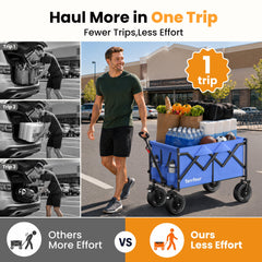 Terrfour Collapsible Wagon Cart, Folding Utility Heavy Duty Wagons for Grocery Sports Garden Shopping Camping, Blue