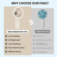 New 9000mAh 4-Speed Oscillating LED Desk Fan,Portable Stroller Fan/Foldable Hanging Clip Fans,Handheld Fans,Personal Rechargeable Small Fan for Home Travel Camping,11inch,Beige